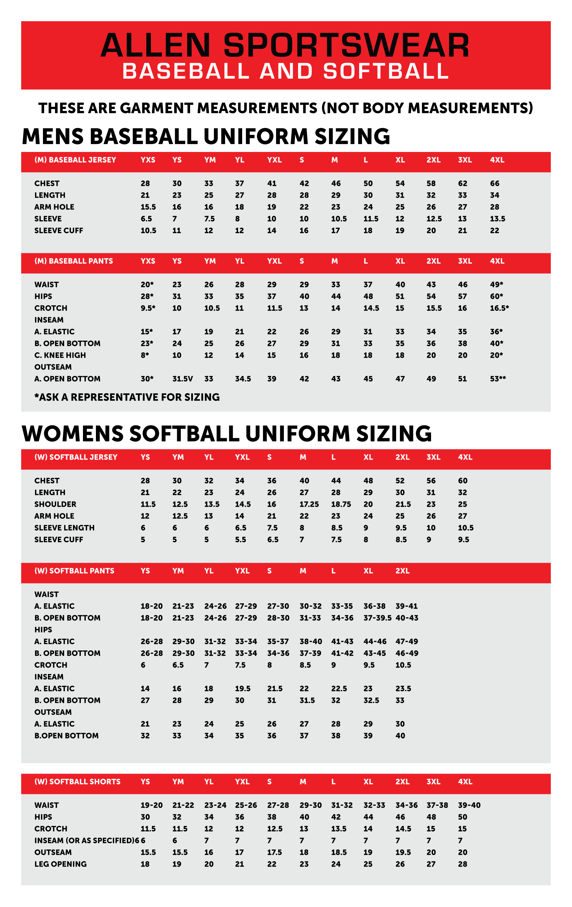 Baseball_Softball_Sizing_Chart - Allen Sportswear